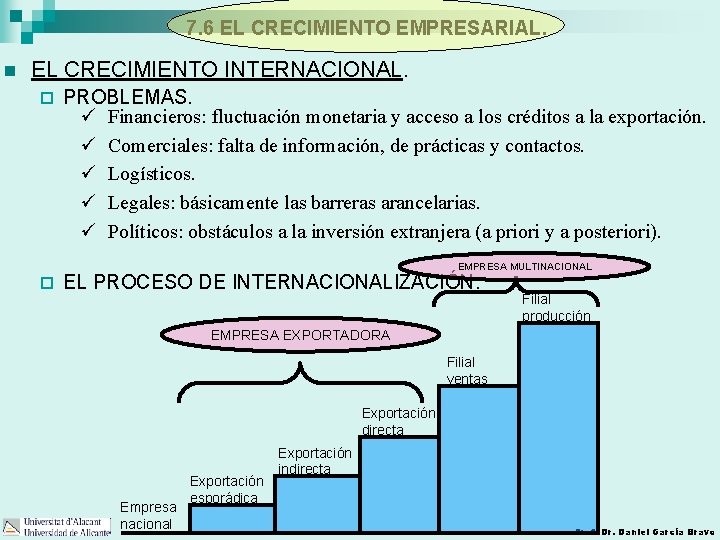 7. 6 EL CRECIMIENTO EMPRESARIAL. n EL CRECIMIENTO INTERNACIONAL. ¨ PROBLEMAS. ü Financieros: fluctuación