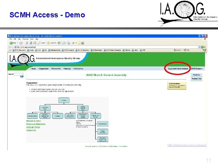 SCMH Access - Demo http: //www. iaqg. sae. org/iaqg/ 11 