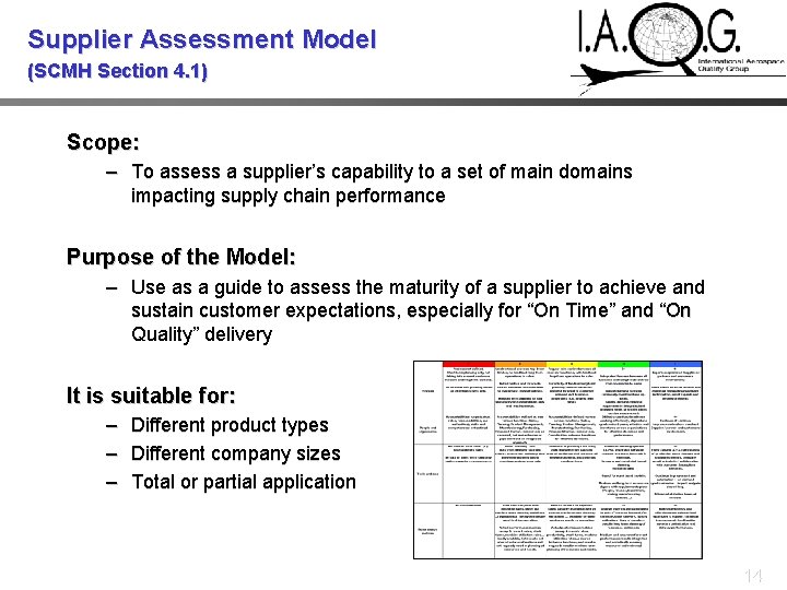Supplier Assessment Model (SCMH Section 4. 1) Scope: – To assess a supplier’s capability