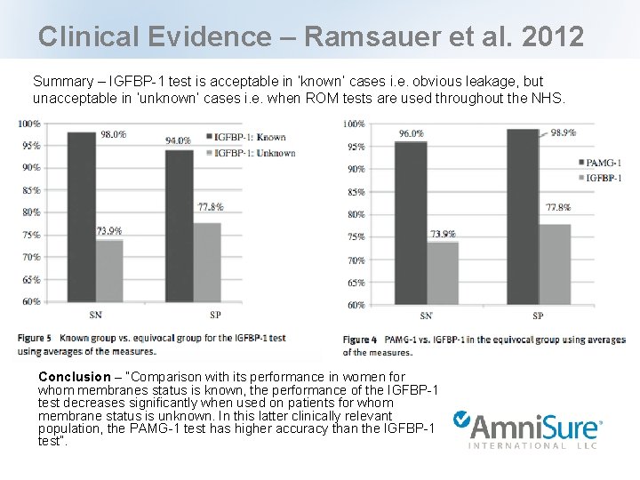 Clinical Evidence – Ramsauer et al. 2012 Summary – IGFBP-1 test is acceptable in