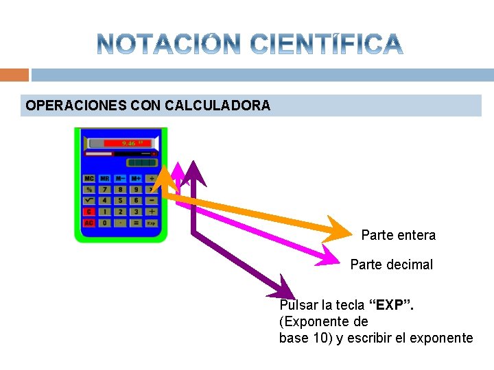 OPERACIONES CON CALCULADORA Parte entera Parte decimal Pulsar la tecla “EXP”. (Exponente de base