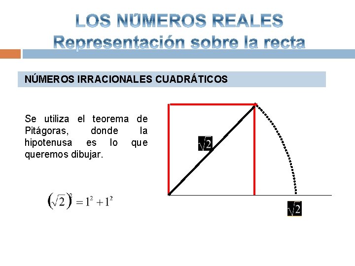 NÚMEROS IRRACIONALES CUADRÁTICOS Se utiliza el teorema de Pitágoras, donde la hipotenusa es lo