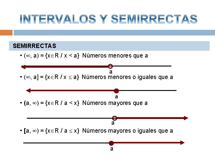 SEMIRRECTAS • ( , a) = {x R / x < a} Números menores