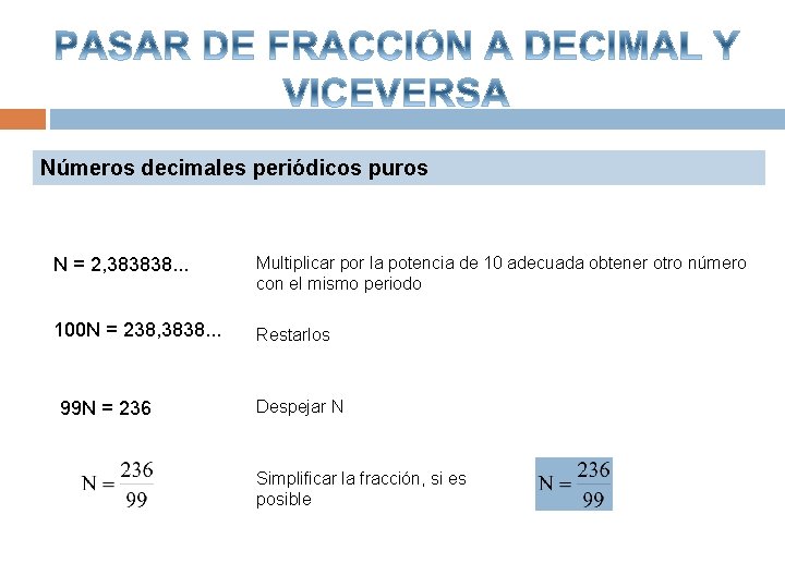 Números decimales periódicos puros N = 2, 383838. . . Multiplicar por la potencia