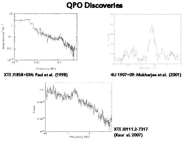 QPO Discoveries XTE J 1858+034: Paul et al. (1998) 4 U 1907+09: Mukherjee et