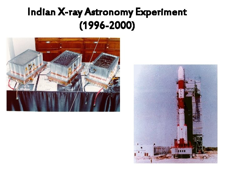 Indian X-ray Astronomy Experiment (1996 -2000) 