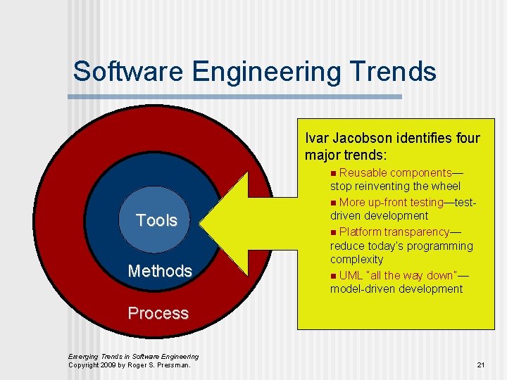 Software Engineering Trends Ivar Jacobson identifies four major trends: Reusable components— stop reinventing the