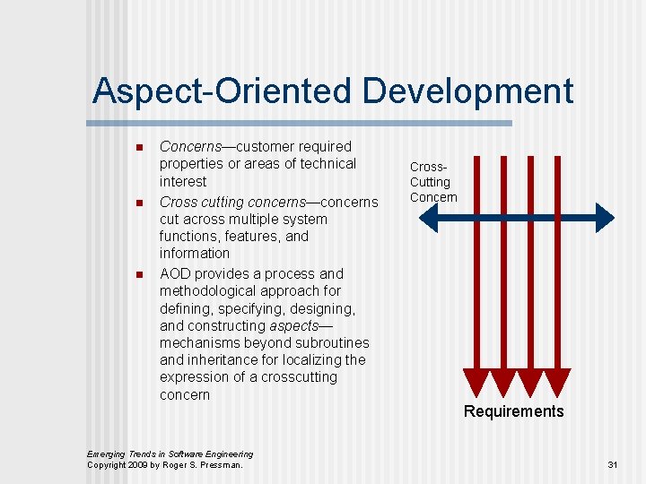 Aspect-Oriented Development n n n Concerns—customer required properties or areas of technical interest Cross
