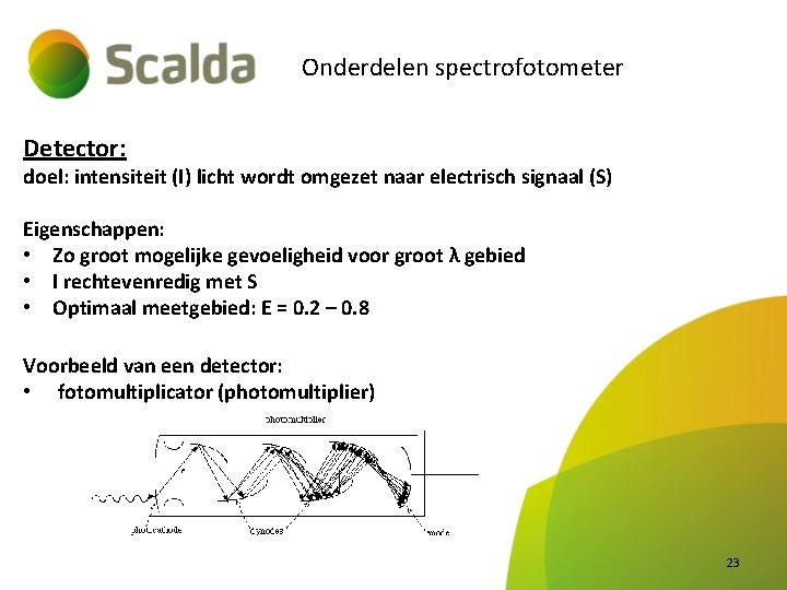 Onderdelen spectrofotometer Detector: doel: intensiteit (I) licht wordt omgezet naar electrisch signaal (S) Eigenschappen: