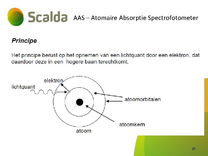 AAS – Atomaire Absorptie Spectrofotometer 27 