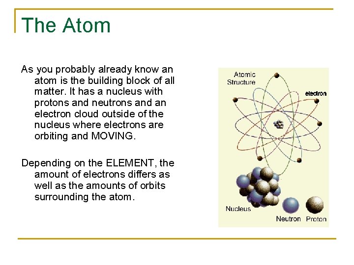 The Atom As you probably already know an atom is the building block of