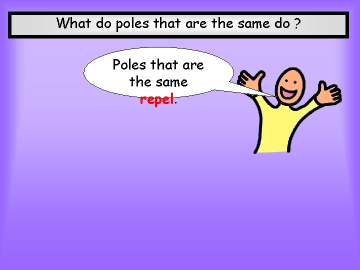 What do poles that are the same do ? Poles that are the same