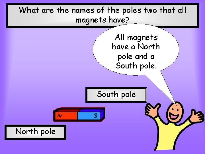 What are the names of the poles two that all magnets have? All magnets