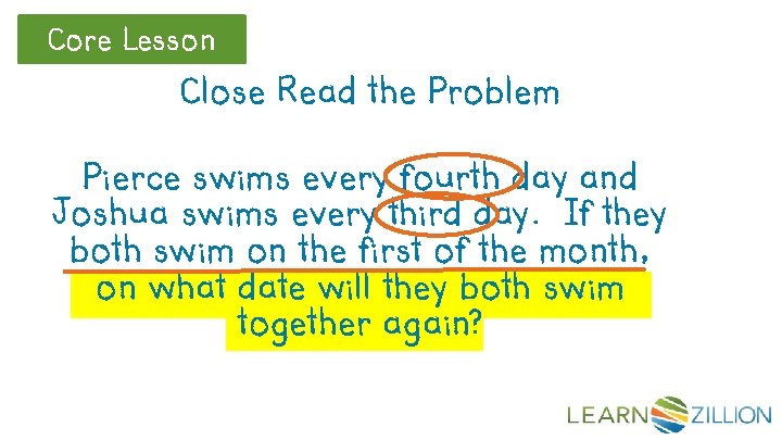 Core Lesson Close Read the Problem Pierce swims every fourth day and Joshua swims