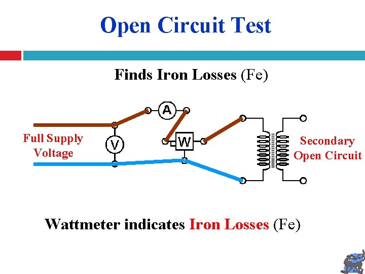 Open Circuit Test Finds Iron Losses (Fe) Full Supply Voltage Secondary Open Circuit Wattmeter