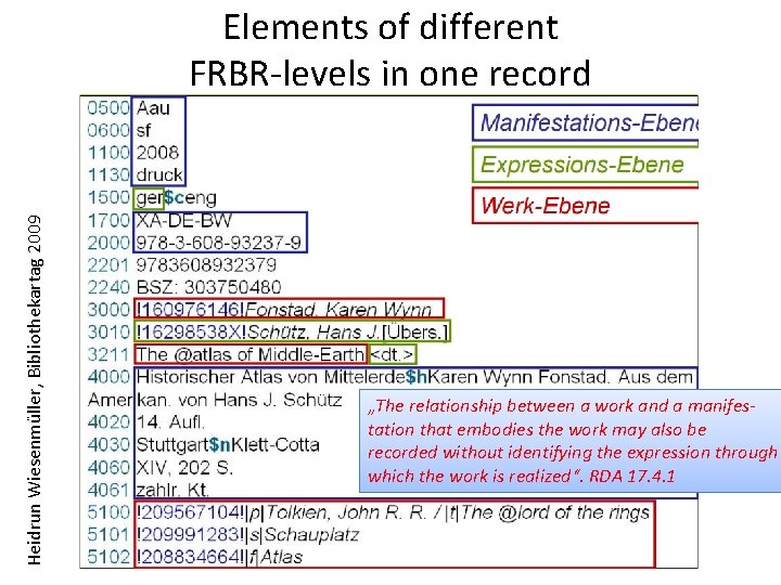 Heidrun Wiesenmüller, Bibliothekartag 2009 Elements of different FRBR-levels in one record „The relationship between