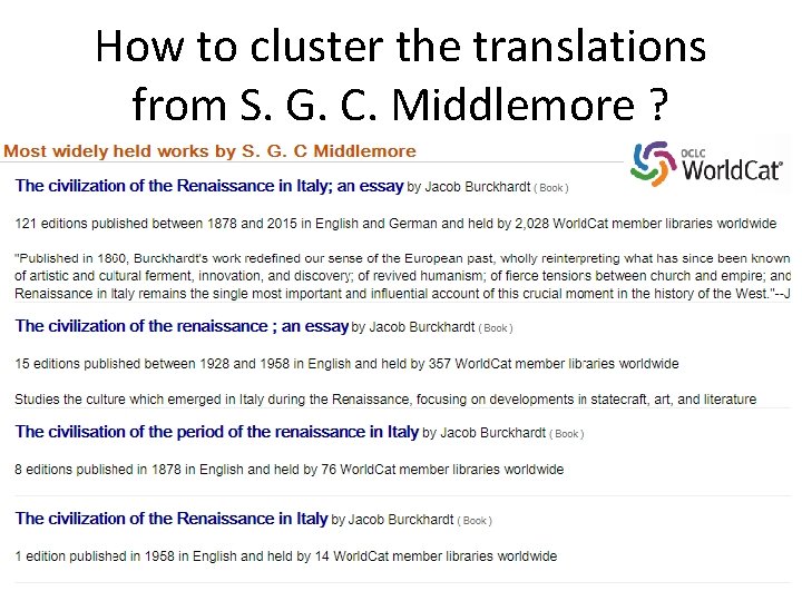 How to cluster the translations from S. G. C. Middlemore ? 