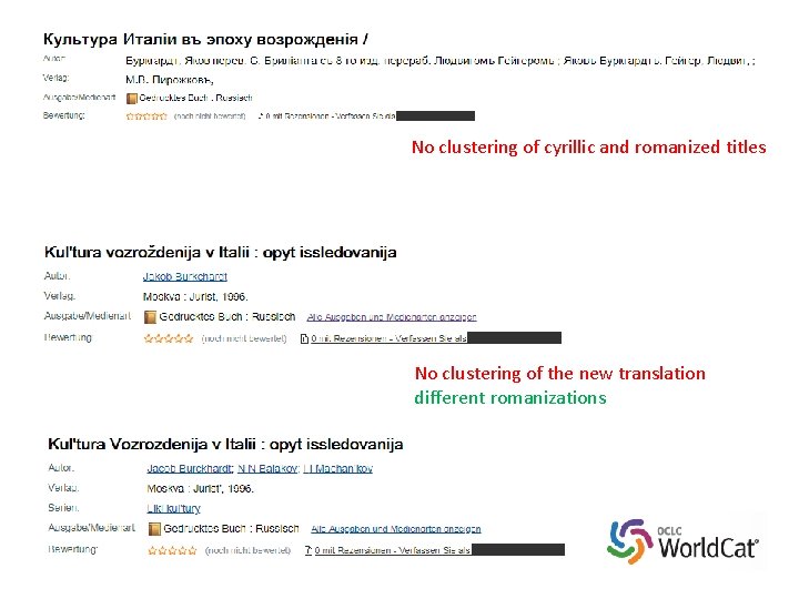 No clustering of cyrillic and romanized titles No clustering of the new translation different