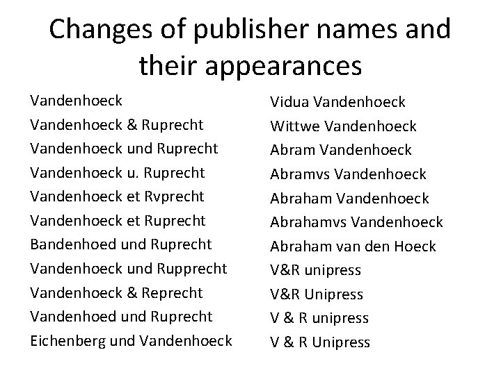 Changes of publisher names and their appearances Vandenhoeck & Ruprecht Vandenhoeck und Ruprecht Vandenhoeck
