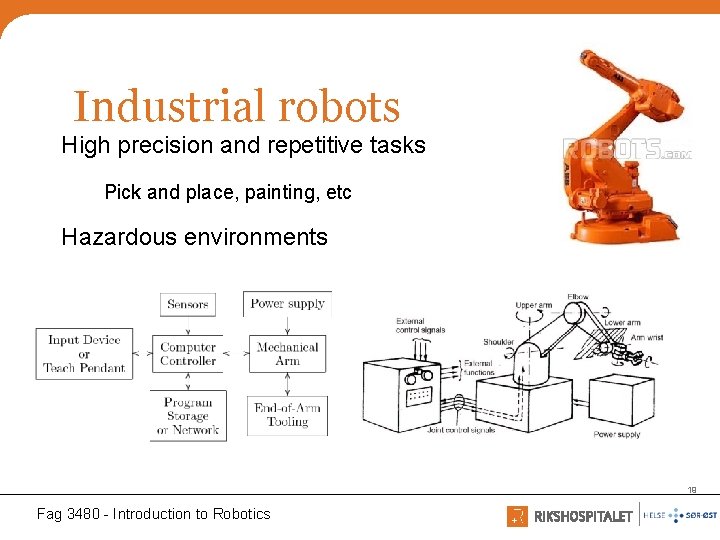 Industrial robots High precision and repetitive tasks Pick and place, painting, etc Hazardous environments