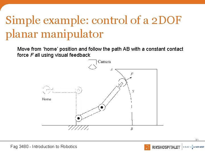 Simple example: control of a 2 DOF planar manipulator Move from ‘home’ position and