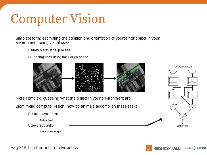 Computer Vision Simplest form: estimating the position and orientation of yourself or object in