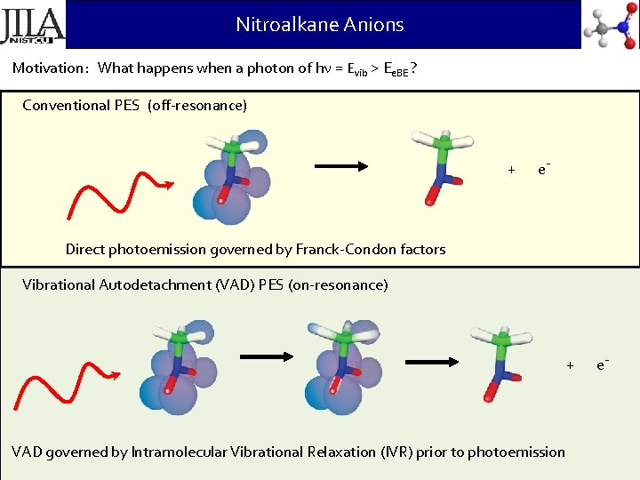 Nitroalkane Anions Motivation: What happens when a photon of hn = Evib > Ee.