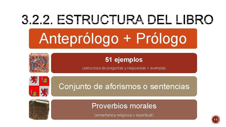 Anteprólogo + Prólogo 51 ejemplos (estructura de preguntas y respuestas + exempla) Conjunto de