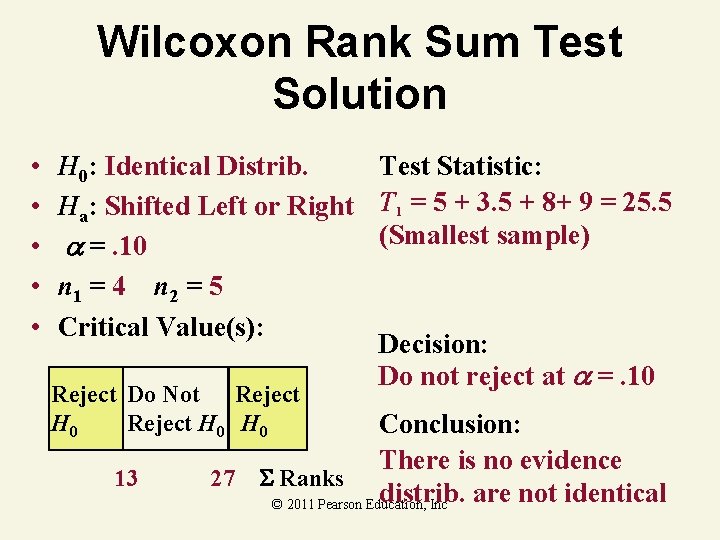 Wilcoxon Rank Sum Test Solution • • • H 0: Identical Distrib. Test Statistic: