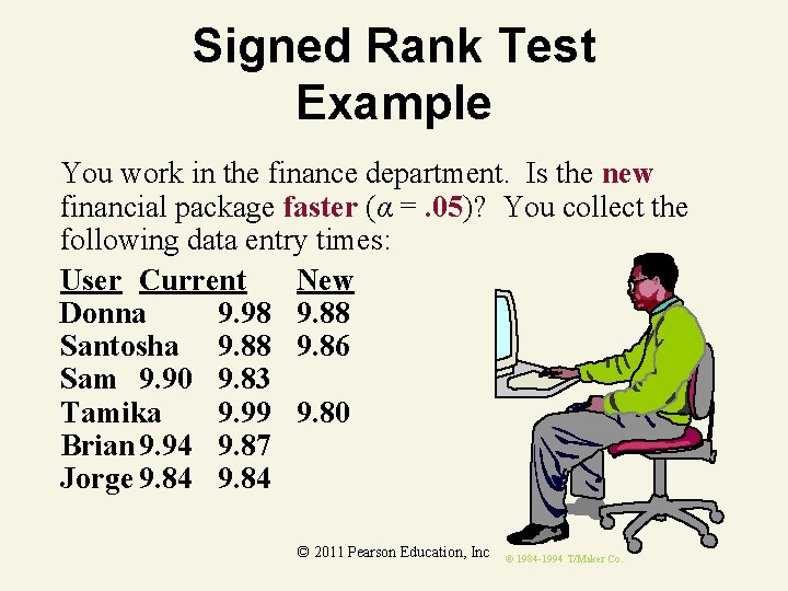 Signed Rank Test Example You work in the finance department. Is the new financial