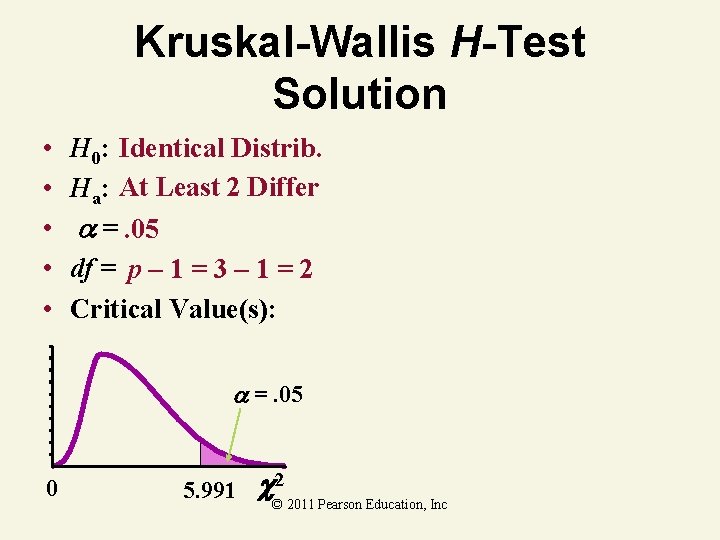 Kruskal-Wallis H-Test Solution • • • H 0: Identical Distrib. Ha: At Least 2