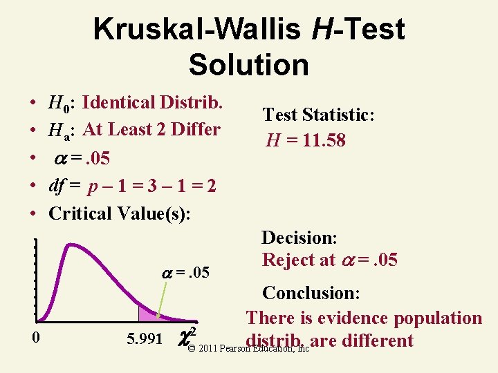 Kruskal-Wallis H-Test Solution • • • H 0: Identical Distrib. Ha: At Least 2 Kruskal-Wallis H-Test Solution • • • H 0: Identical Distrib. Ha: At Least 2