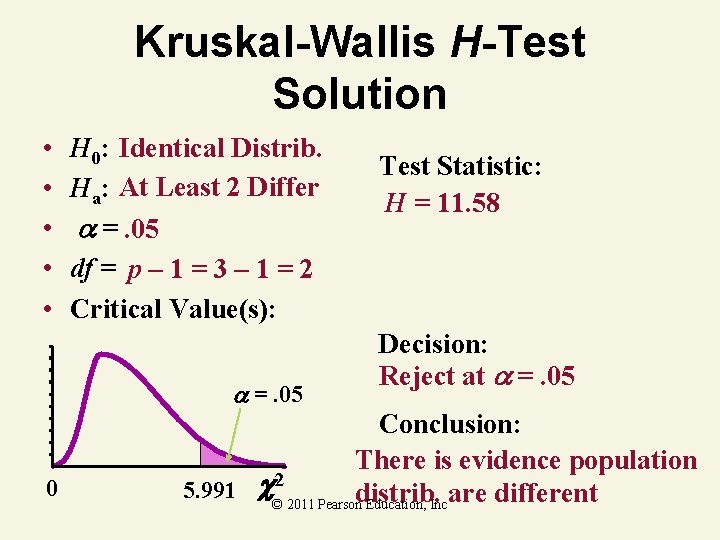 Kruskal-Wallis H-Test Solution • • • H 0: Identical Distrib. Ha: At Least 2