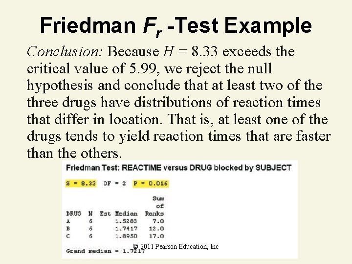 Friedman Fr -Test Example Conclusion: Because H = 8. 33 exceeds the critical value