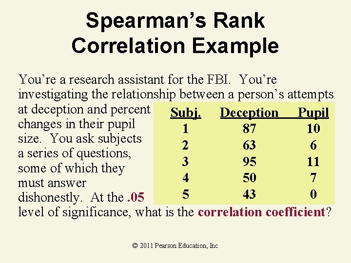 Spearman’s Rank Correlation Example You’re a research assistant for the FBI. You’re investigating the