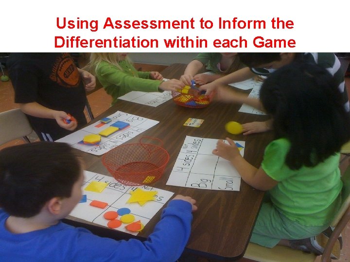 Using Assessment to Inform the Differentiation within each Game 