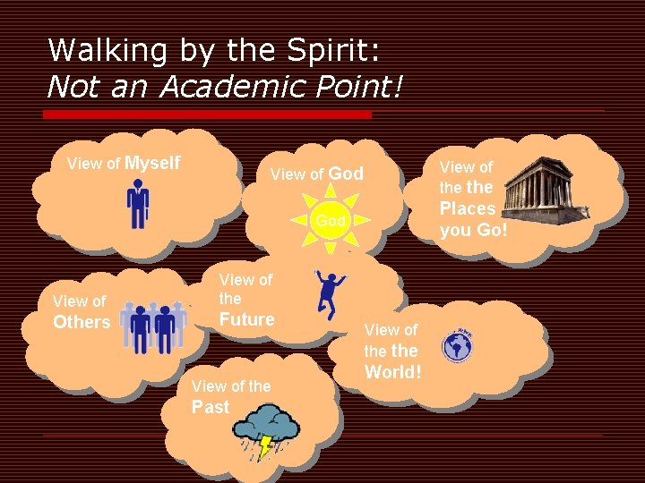 Walking by the Spirit: Not an Academic Point! View of Myself View of the