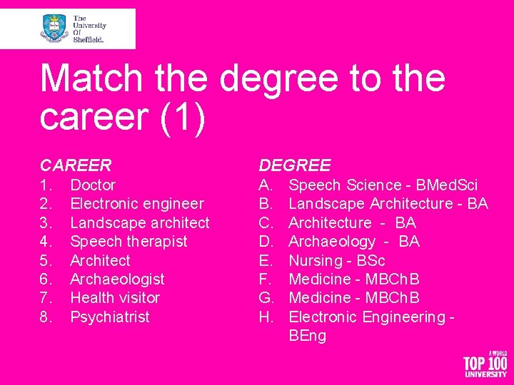 Match the degree to the career (1) CAREER DEGREE 1. 2. 3. 4. 5.