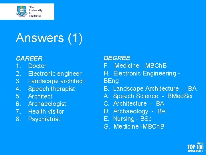 Answers (1) CAREER 1. Doctor 2. Electronic engineer 3. Landscape architect 4. Speech therapist