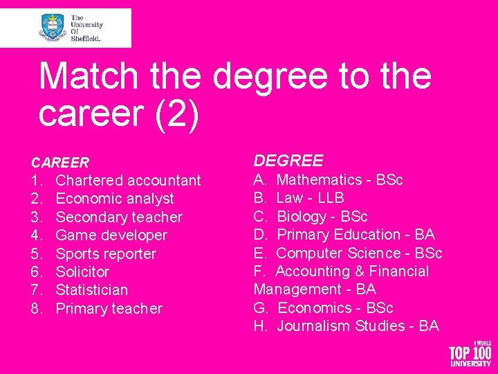Match the degree to the career (2) CAREER DEGREE 1. 2. 3. 4. 5.