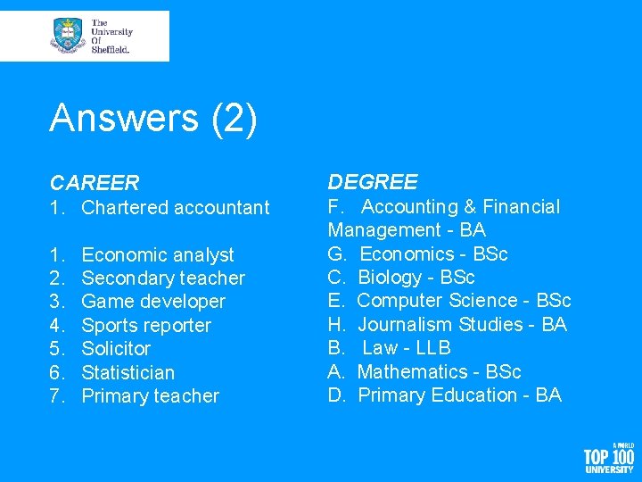 Answers (2) CAREER DEGREE 1. Chartered accountant F. Accounting & Financial Management - BA