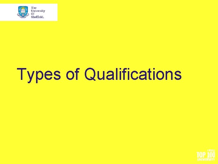Types of Qualifications 