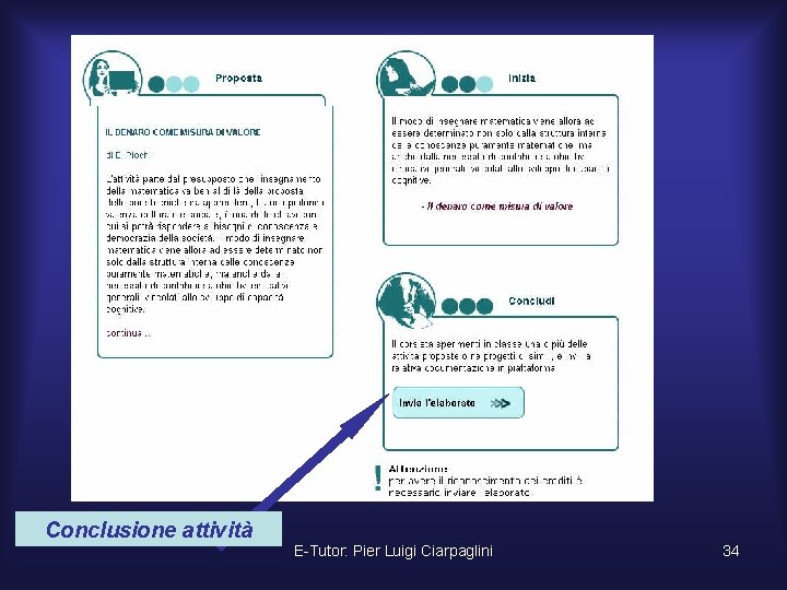 Conclusione attività E-Tutor: Pier Luigi Ciarpaglini 34 
