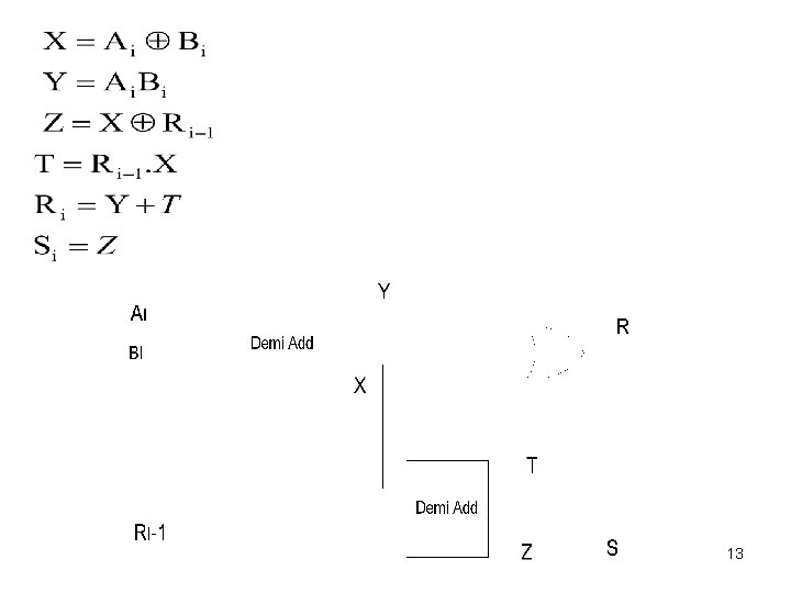 13 