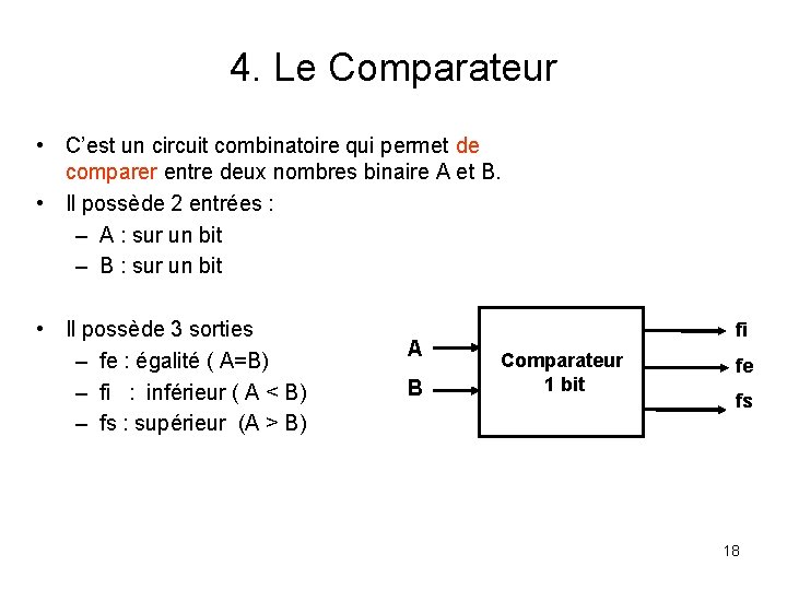 4. Le Comparateur • C’est un circuit combinatoire qui permet de comparer entre deux