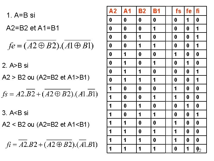 A 2 A 1 B 2 B 1 0 0 0 1 0 0