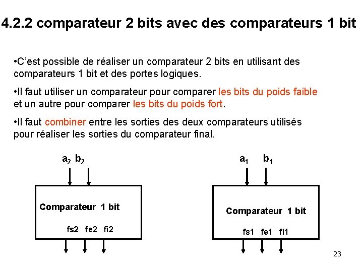 4. 2. 2 comparateur 2 bits avec des comparateurs 1 bit • C’est possible