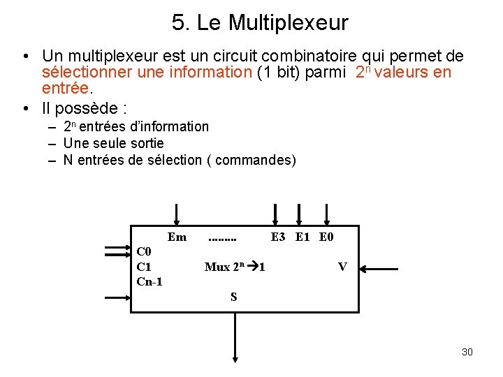 5. Le Multiplexeur • Un multiplexeur est un circuit combinatoire qui permet de sélectionner