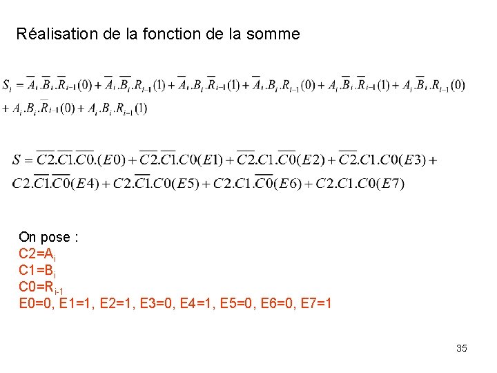 Réalisation de la fonction de la somme On pose : C 2=Ai C 1=Bi