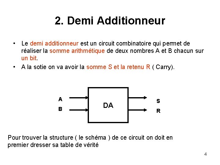 2. Demi Additionneur • Le demi additionneur est un circuit combinatoire qui permet de